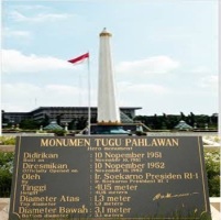 Tuguh Pahlawan Surabaya
